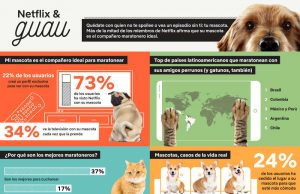 NETFLIX & GUAU: Maratonear es mejor con perros (y gatos)